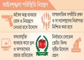 আমাদেরজাগরণ